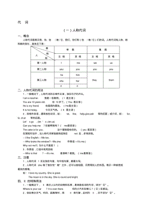 小学英语代词讲解与练习(超精).pdf