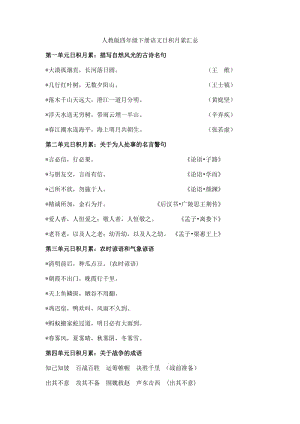 (完整word版)人教版四年级下册语文日积月累汇总,推荐文档.doc