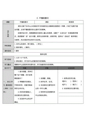 不懂就要问.pdf