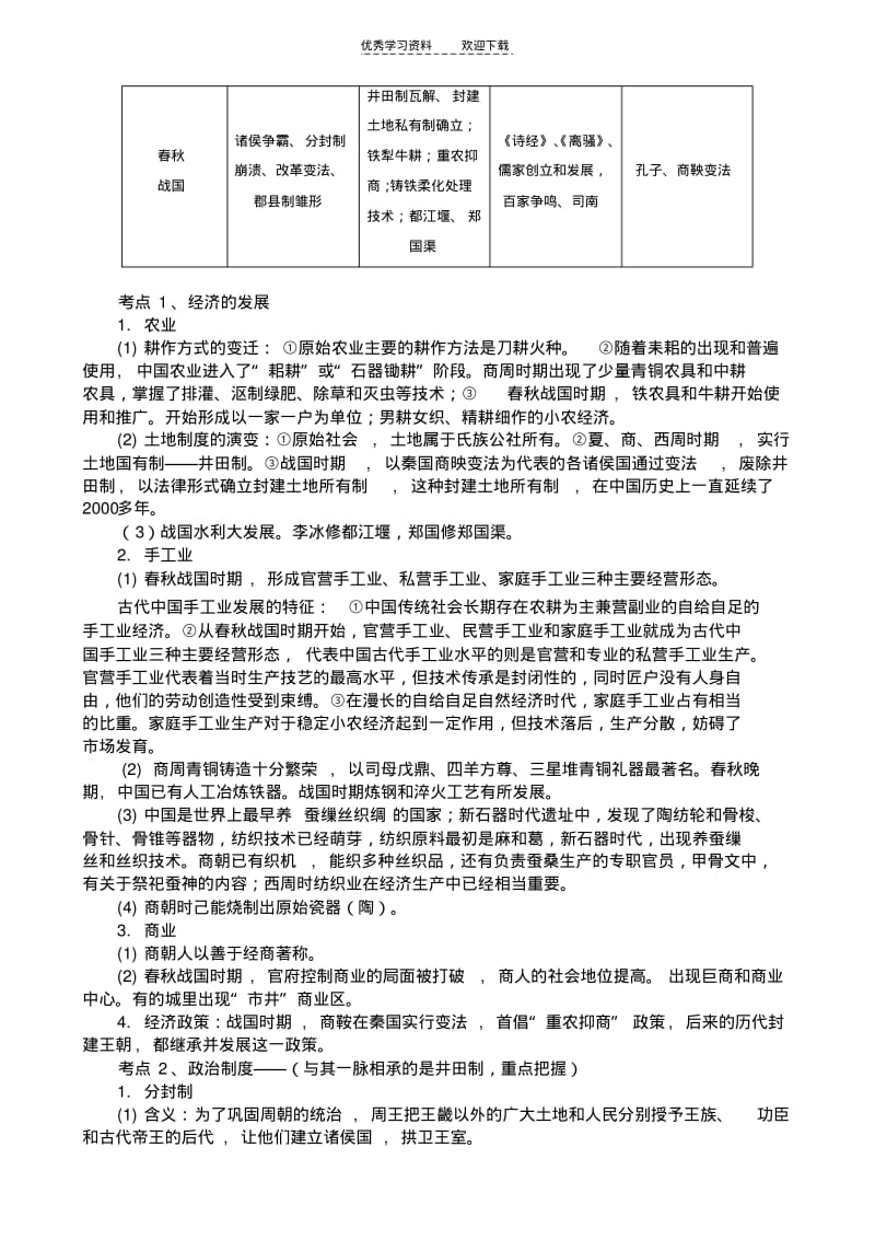 二轮复习之中国古代史.pdf_第2页