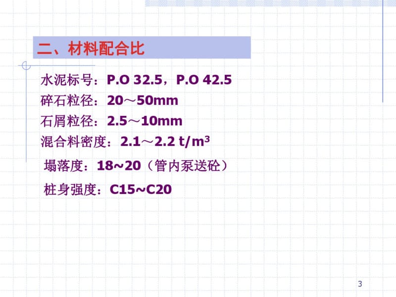 CFG桩复合地基技术.pdf_第3页