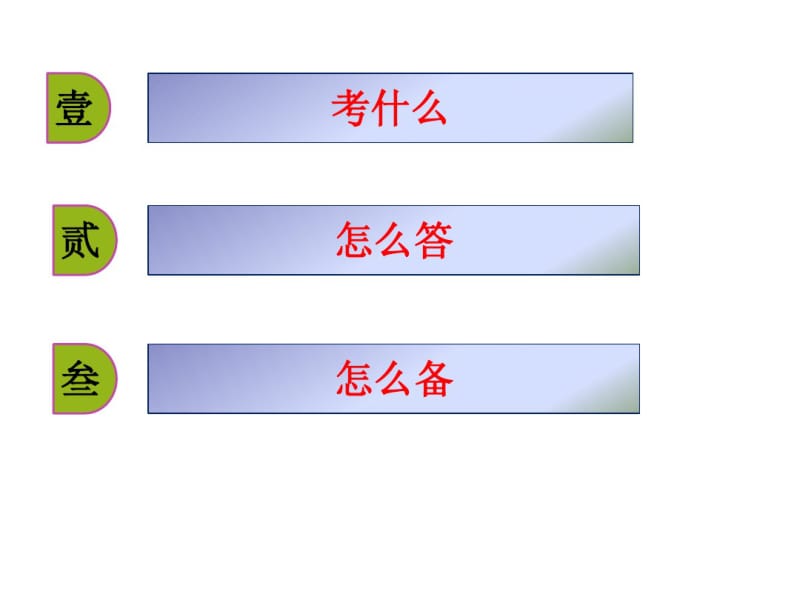 2018全国卷1语文14、15题(诗歌鉴赏)说题.pdf_第2页