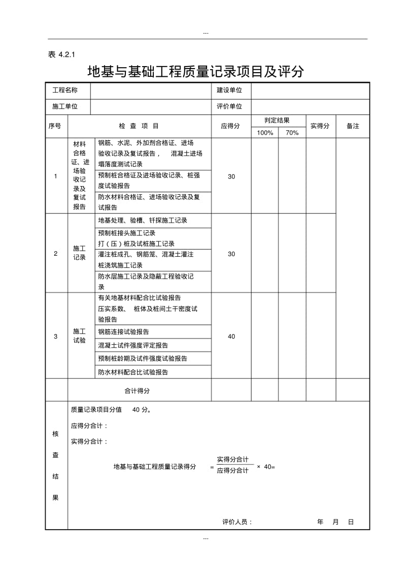 【优质文档】GBT50375-2016建筑工程施工质量评价标准(全套表格)2017.4.1执行.pdf_第2页