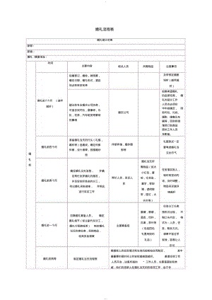 【优质文档】(全)婚礼前期准备流程表.pdf