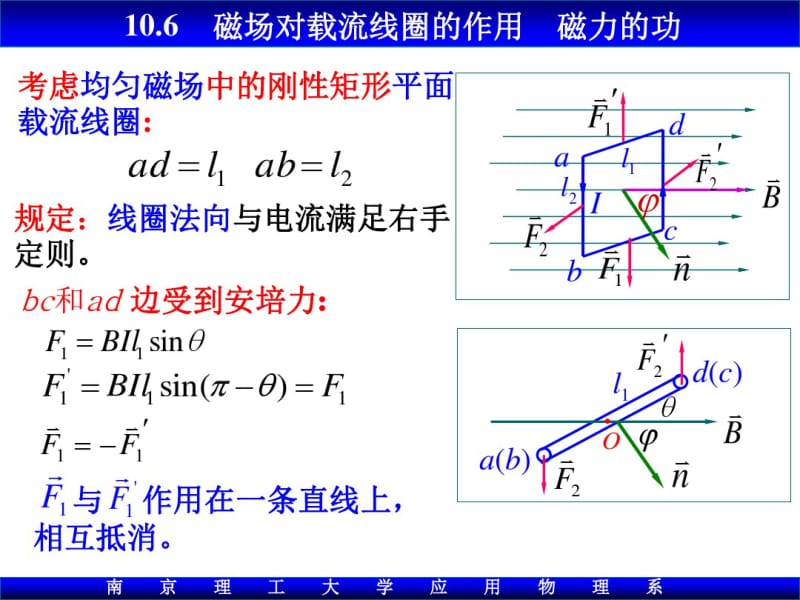 大学物理106磁场对载流线圈的作用Xiao.pdf_第3页