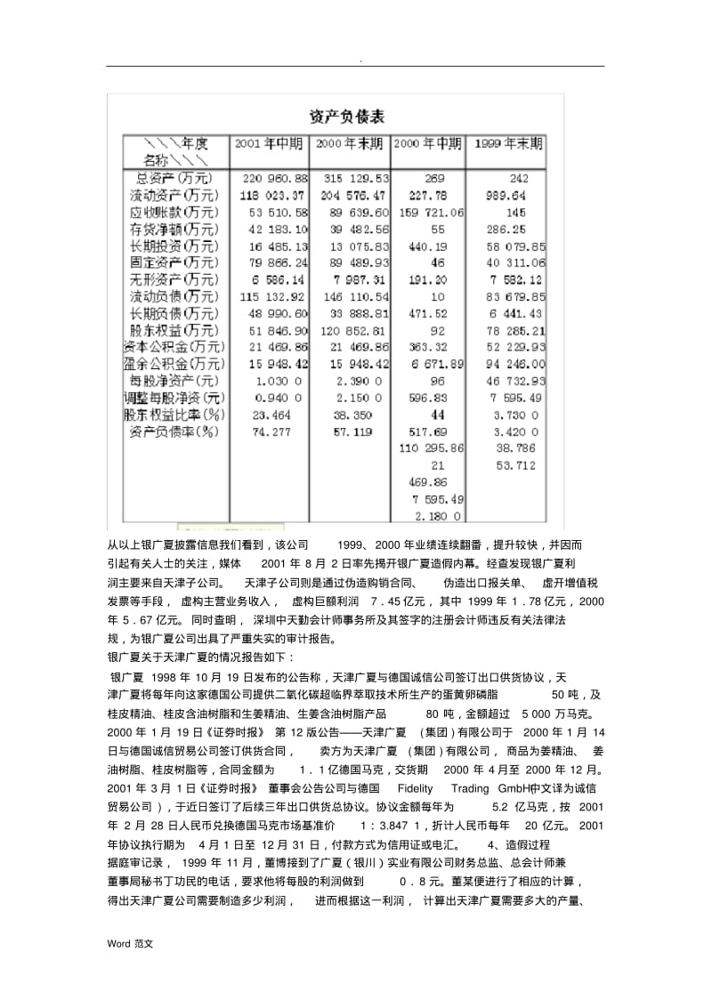 银广夏案例分析.pdf_第2页