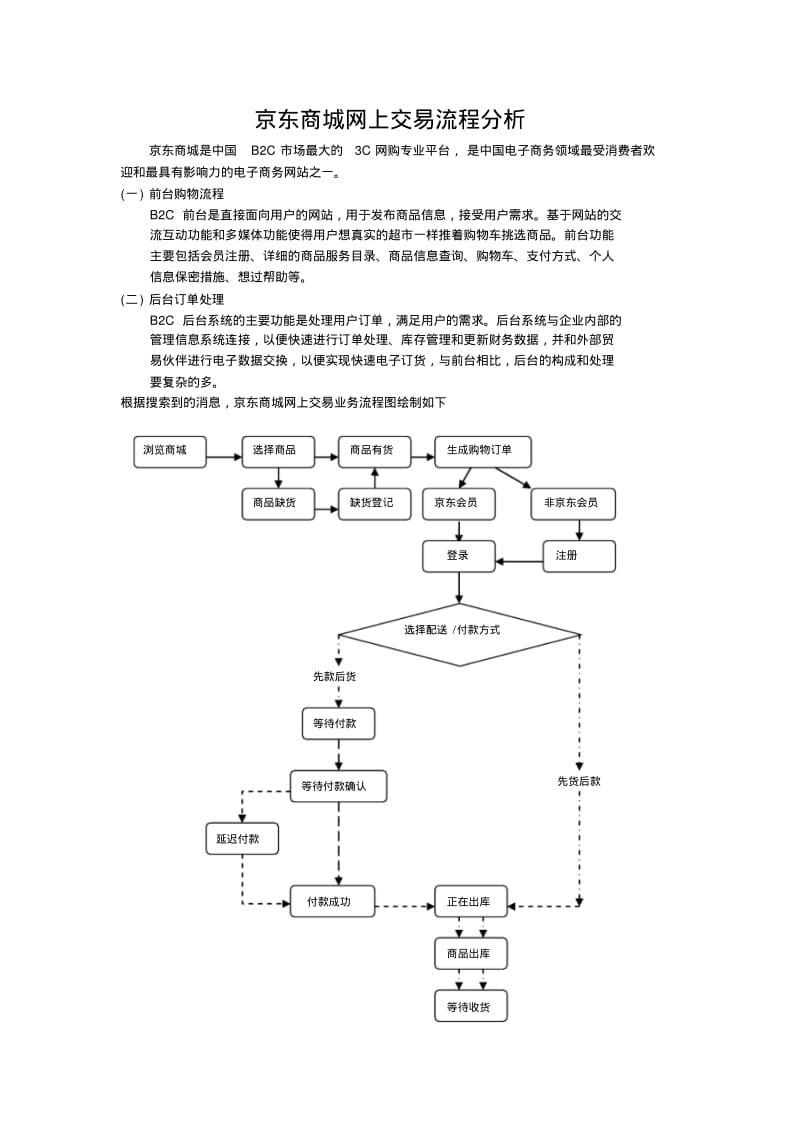 京东商城网上交易流程分析.pdf_第1页
