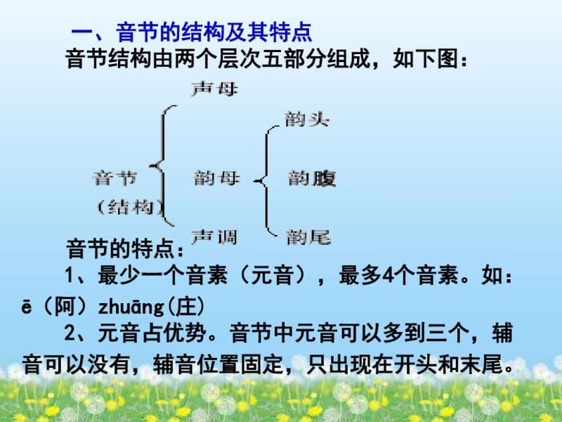 现代汉语(上)7课.pdf_第3页