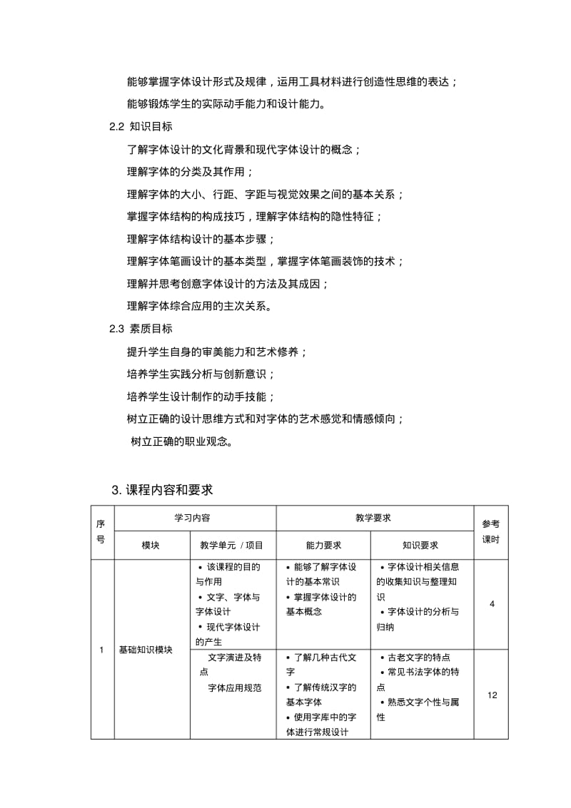 《设计创意思维与训练》课程标准.pdf_第2页