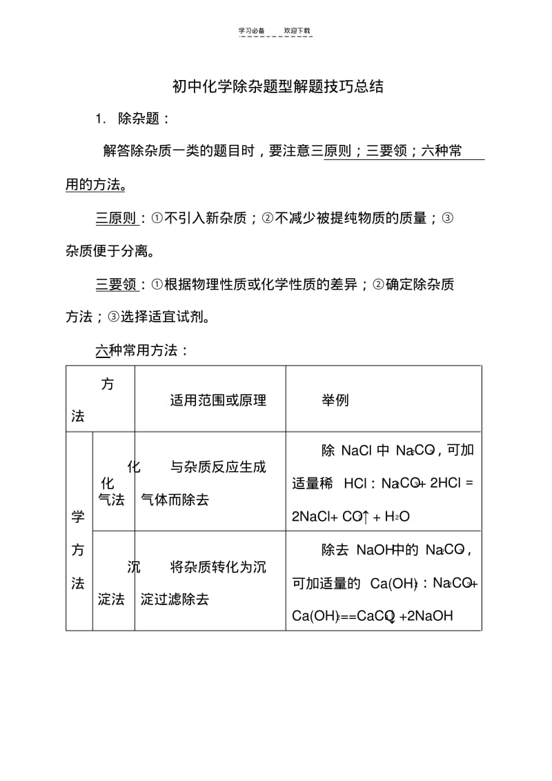 【优质文档】初中化学除杂总结.pdf_第1页