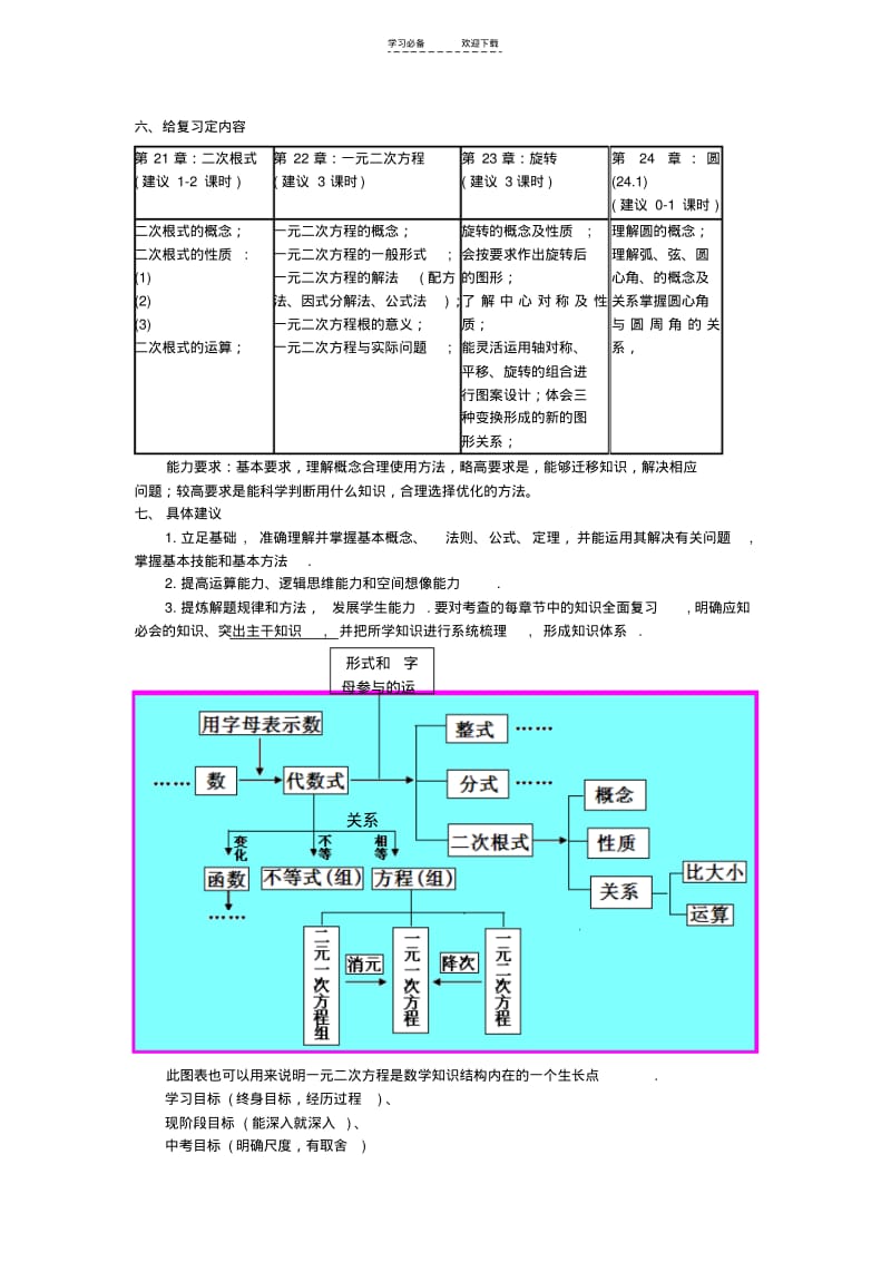 【优质文档】初中数学-初三期中复习(海淀教研会).pdf_第2页