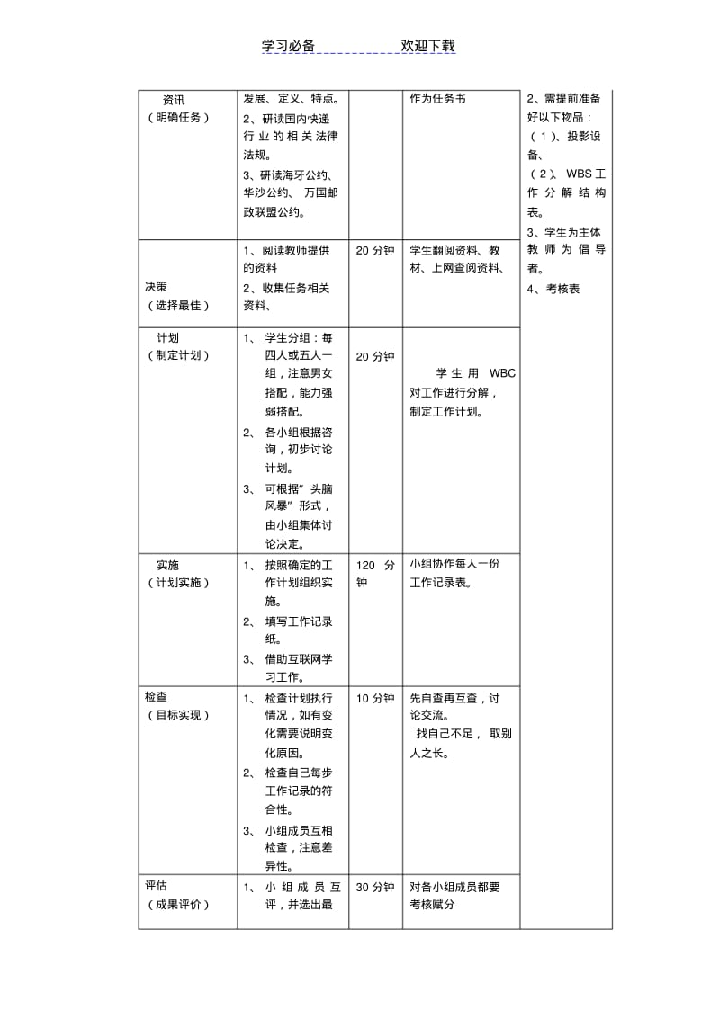 【优质文档】快递业务员教案.pdf_第2页