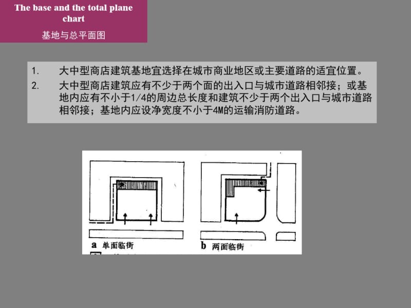 【优质文档】商业综合体设计.pdf_第3页