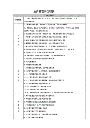 【优质文档】家具厂生产管理岗位职责2.pdf