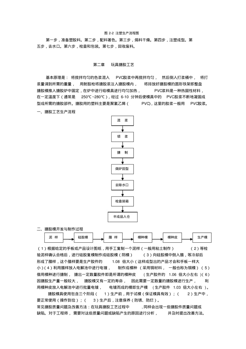 【优质文档】特全制造工艺大全.pdf_第3页