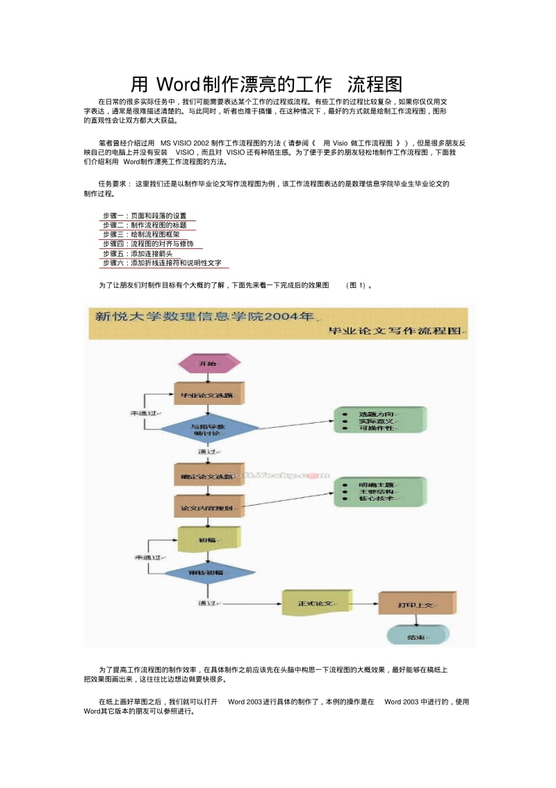 【优质文档】用制作漂亮的工作流程图.pdf_第1页