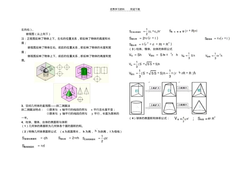 【优质文档】高一数学空间几何体讲义.pdf_第2页