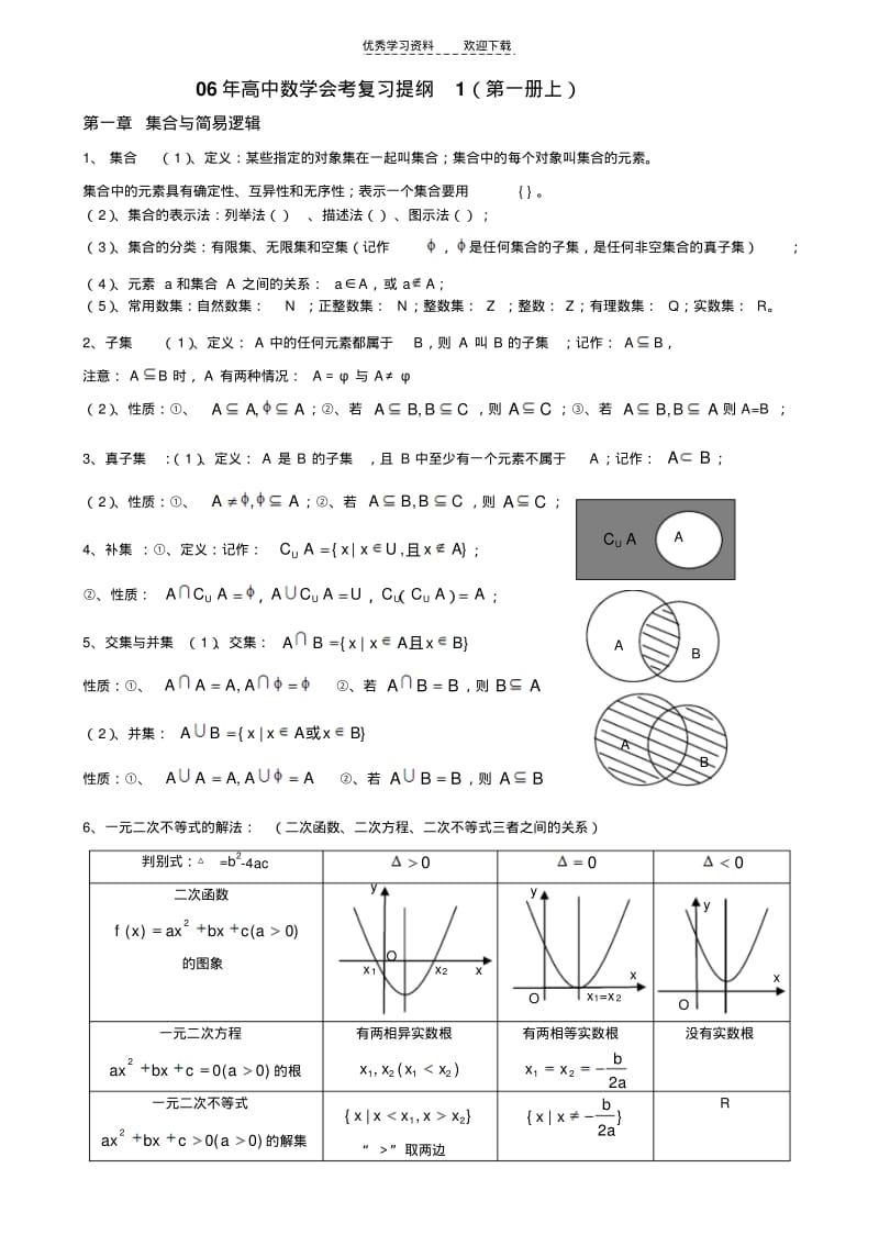 【优质文档】高中数学会考复习提纲.pdf_第1页