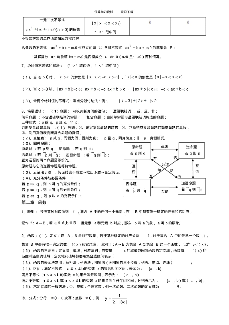 【优质文档】高中数学会考复习提纲.pdf_第2页