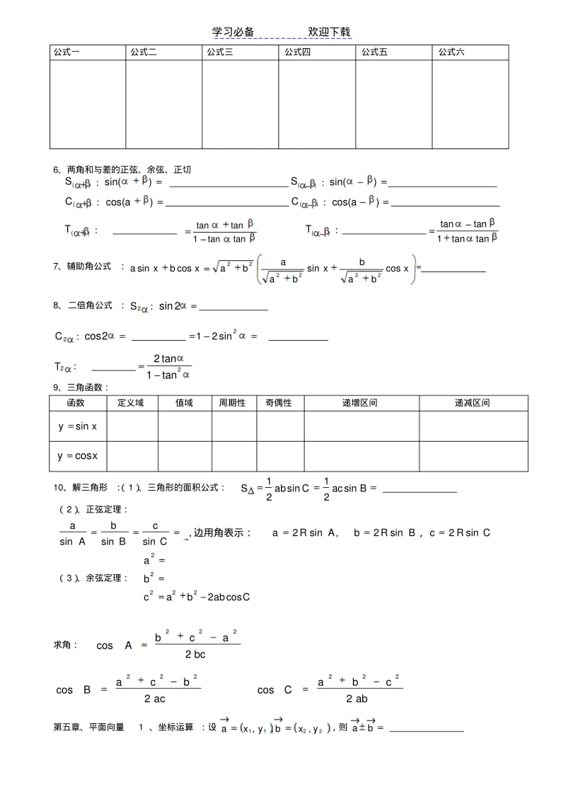 【优质文档】高中数学高考复习必背知识点.pdf_第2页