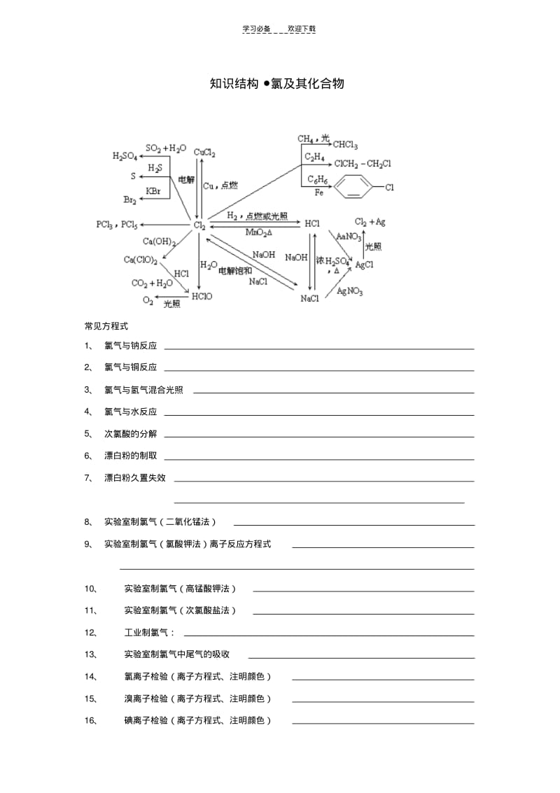 【优质文档】高一化学方程式书写.pdf_第1页