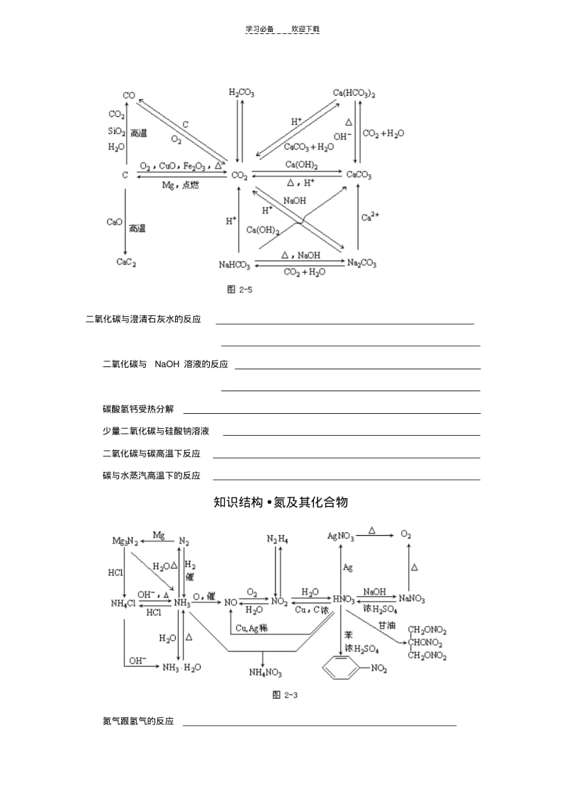【优质文档】高一化学方程式书写.pdf_第3页