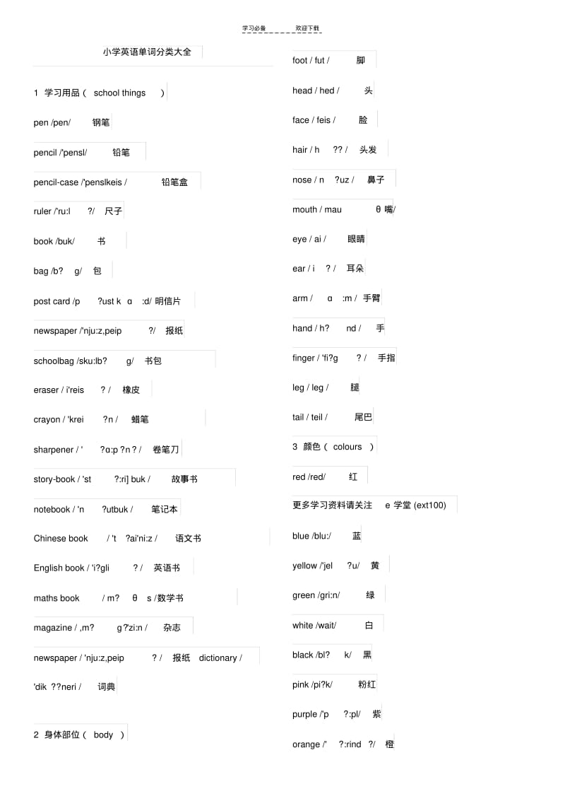 【优质文档】小学英语单词分类大全(带音标).pdf_第1页