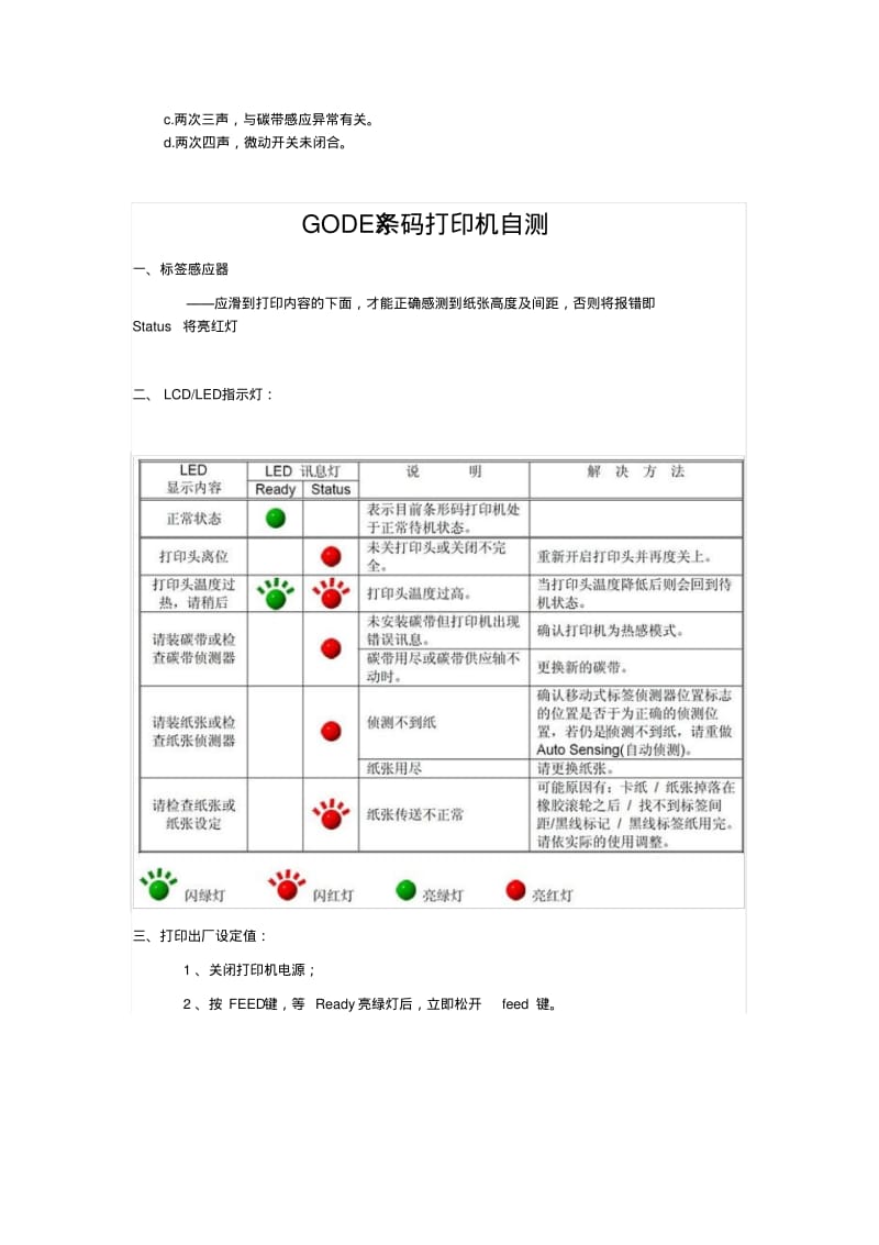 GODEX常见故障判断方法及维护技巧.pdf_第2页