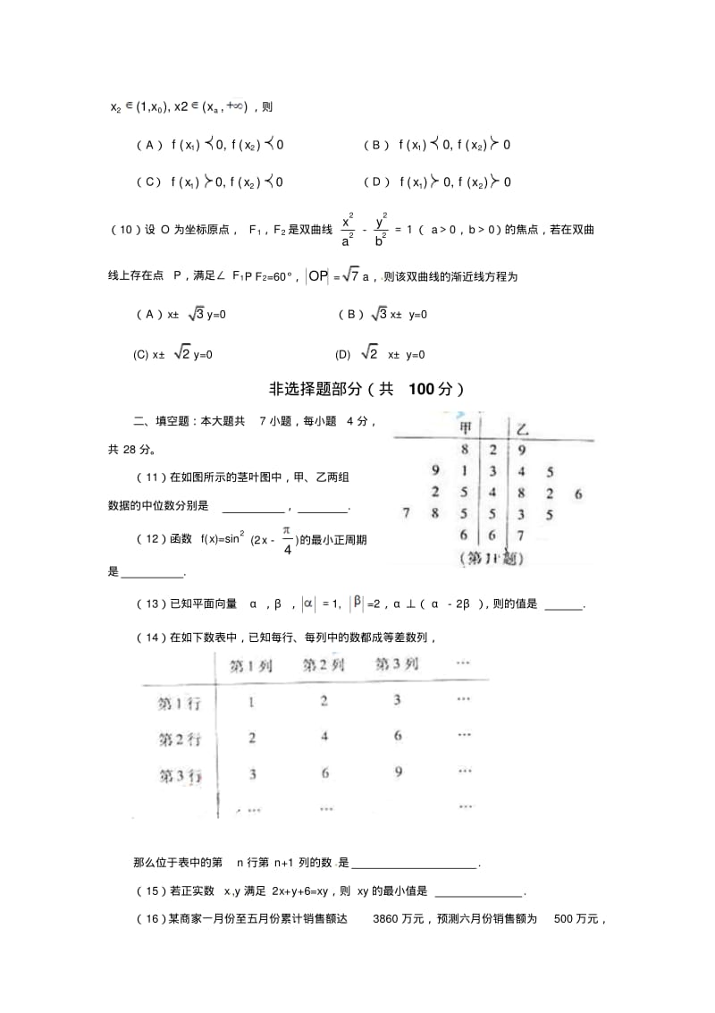 2019-2020年高考数学(文科)试题及答案(浙江卷).pdf_第3页