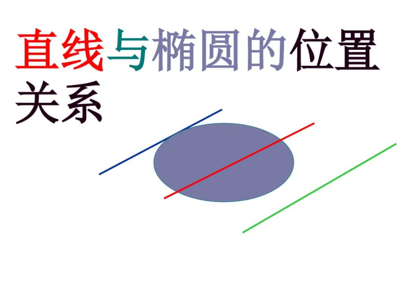 直线与椭圆的位置关系(复习).pdf_第1页
