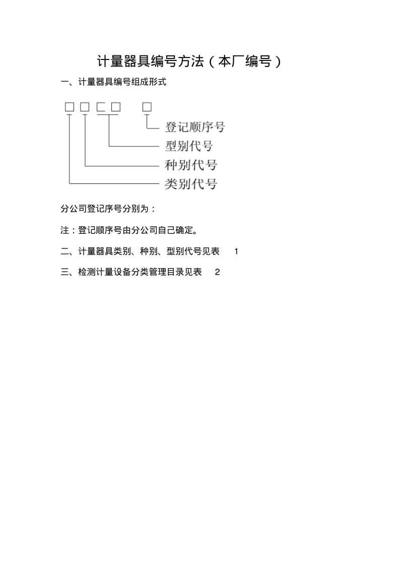 计量器具编号方法讲解.pdf_第1页