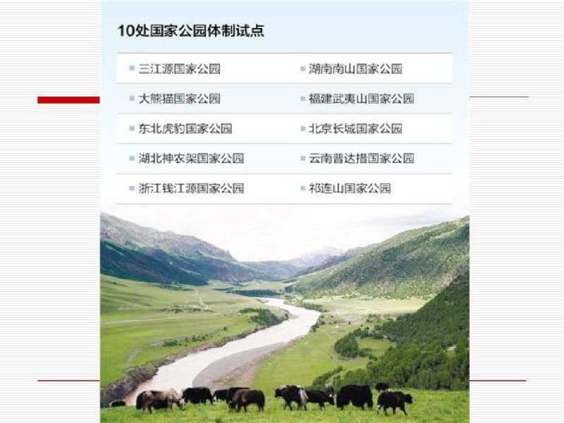 中国十大国家公园课件.pdf_第3页