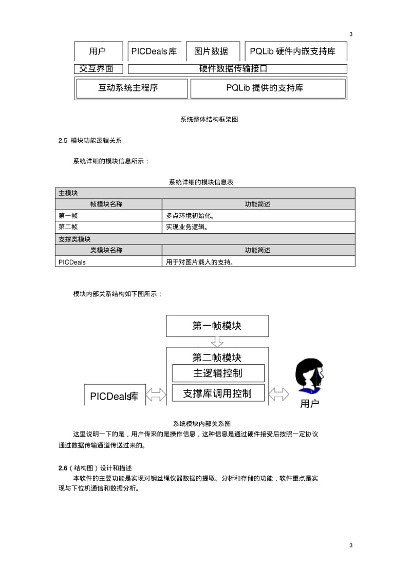 软件著作权-说明书范本(二)资料.pdf_第3页