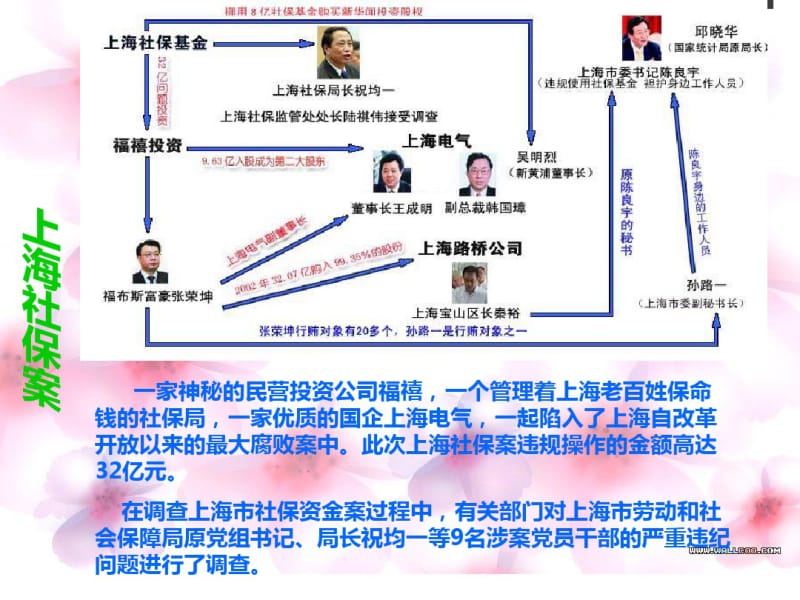上海社保案案例分析.pdf_第2页