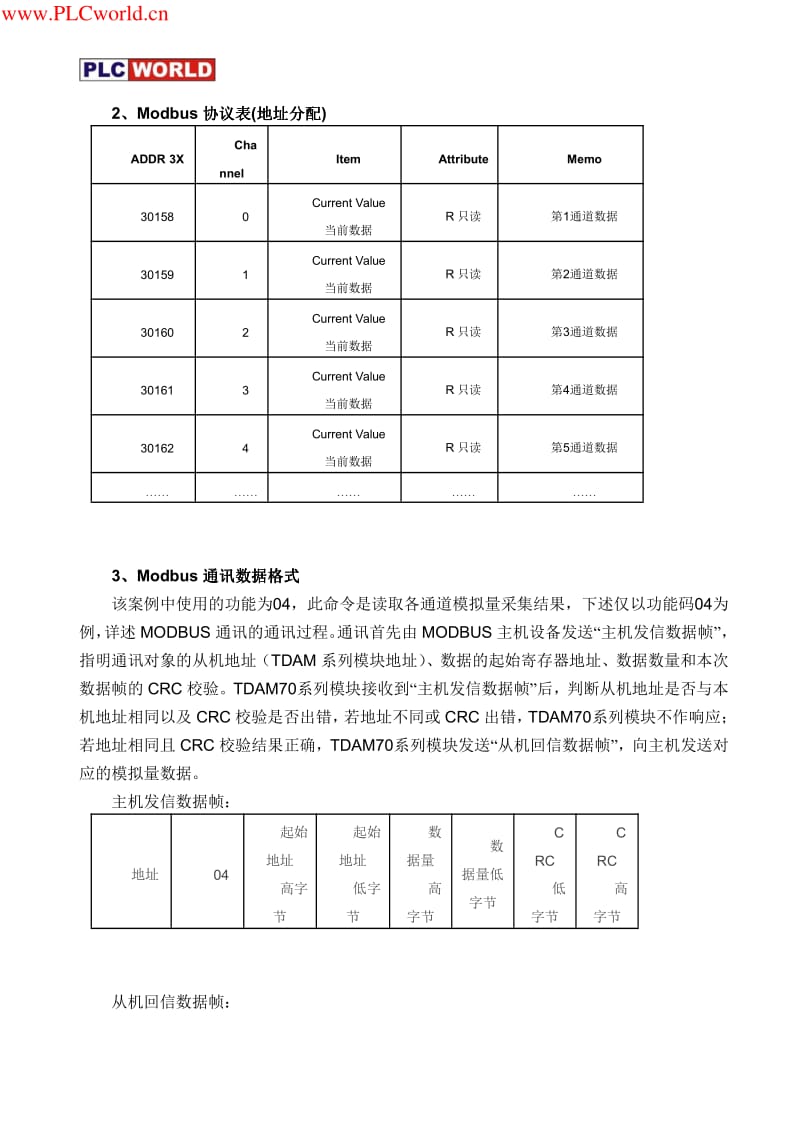 永宏PLC温度采集和自由通讯.pdf_第2页