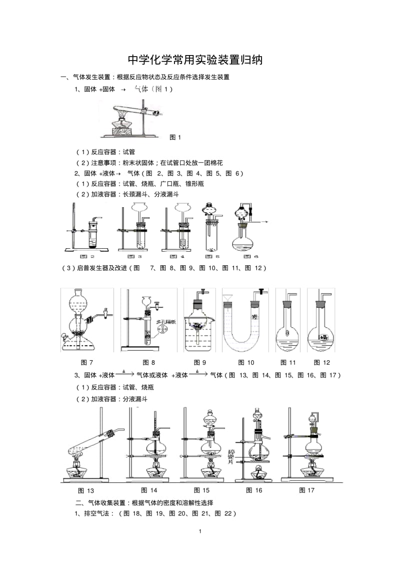 中学化学常用实验装置归纳讲解.pdf_第1页