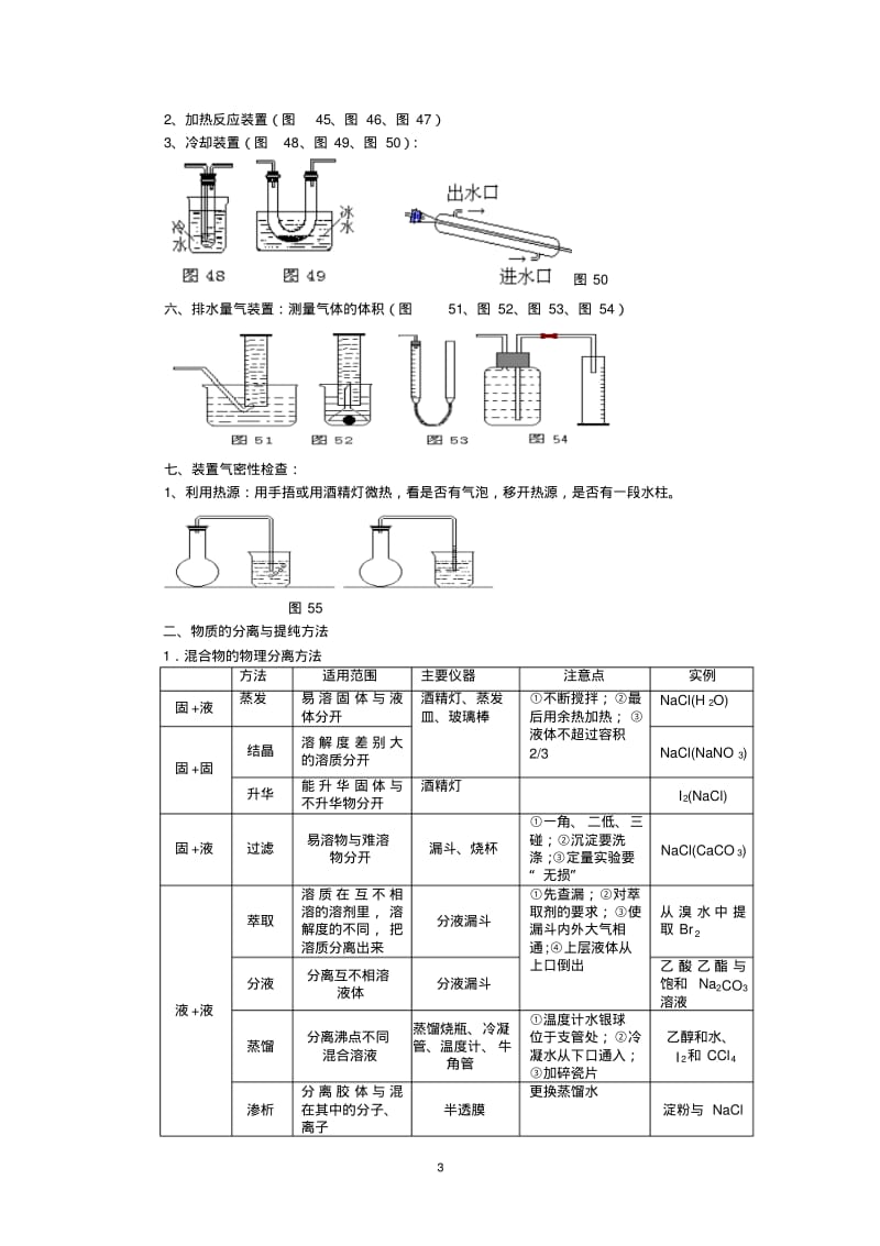 中学化学常用实验装置归纳讲解.pdf_第3页