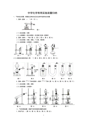 中学化学常用实验装置归纳讲解.pdf