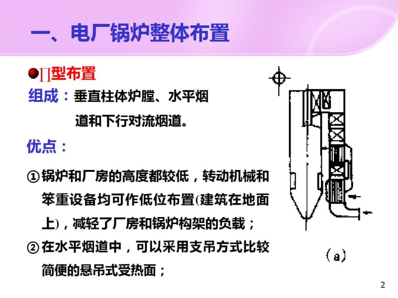 第十二章锅炉热力计算及其设计布置.pdf_第2页