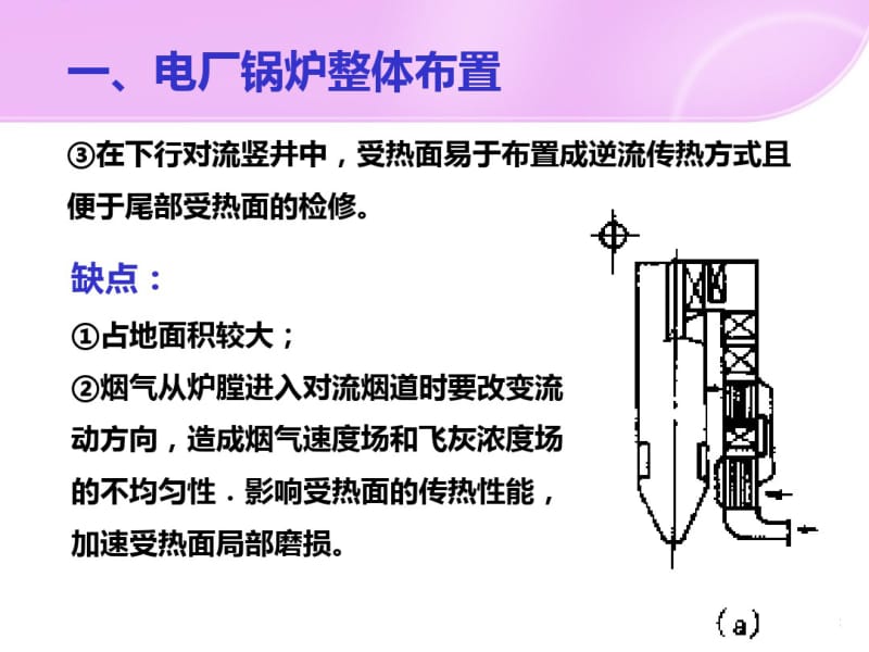 第十二章锅炉热力计算及其设计布置.pdf_第3页