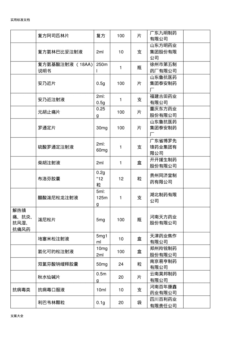 基本药品价格公示表.pdf_第3页