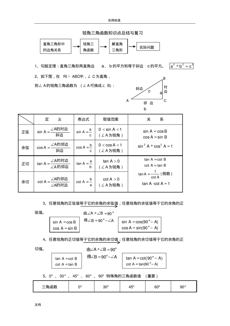 锐角三角函数知识点总结材料与复习.pdf_第1页