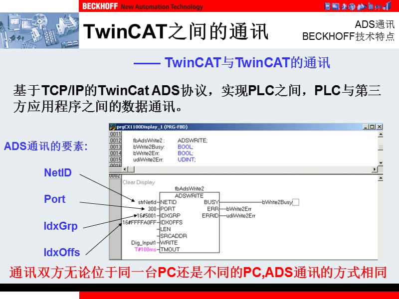 4000_通讯_TwinCAT_ADS通讯.ppt_第3页