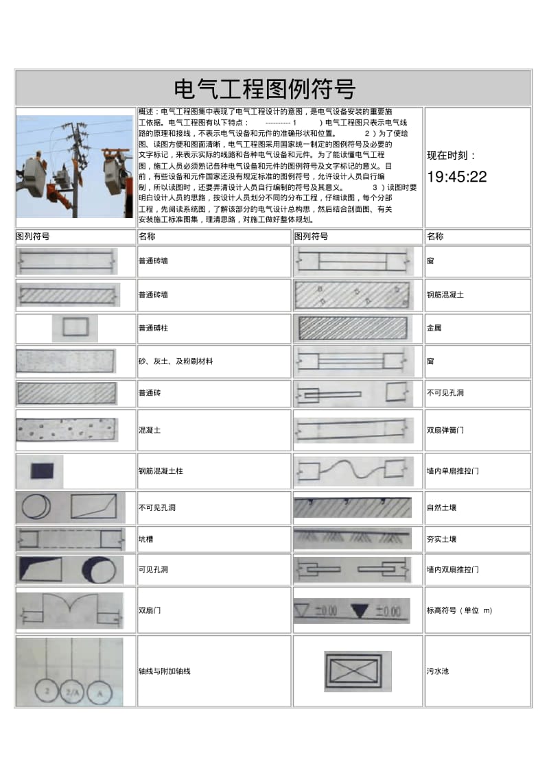电气工程图例符号大全.pdf_第1页