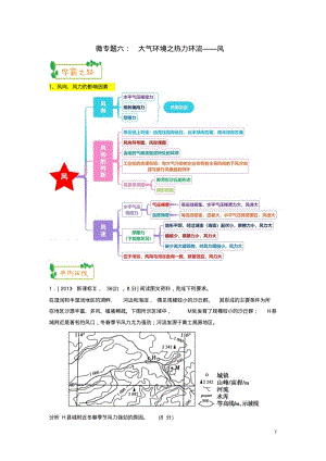 高考地理第一轮复习专题2微专题六大气环境之热力环流——风思维导图学案.pdf