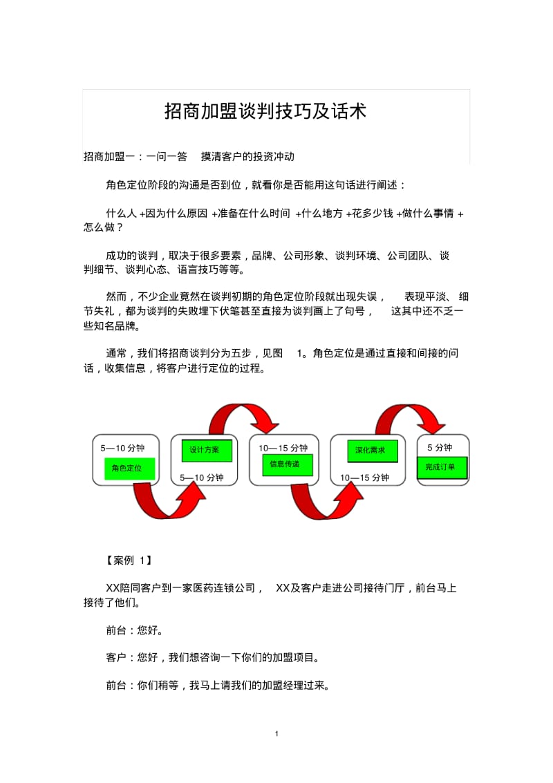 【销售技巧】招商加盟谈判技巧及话术.pdf_第1页