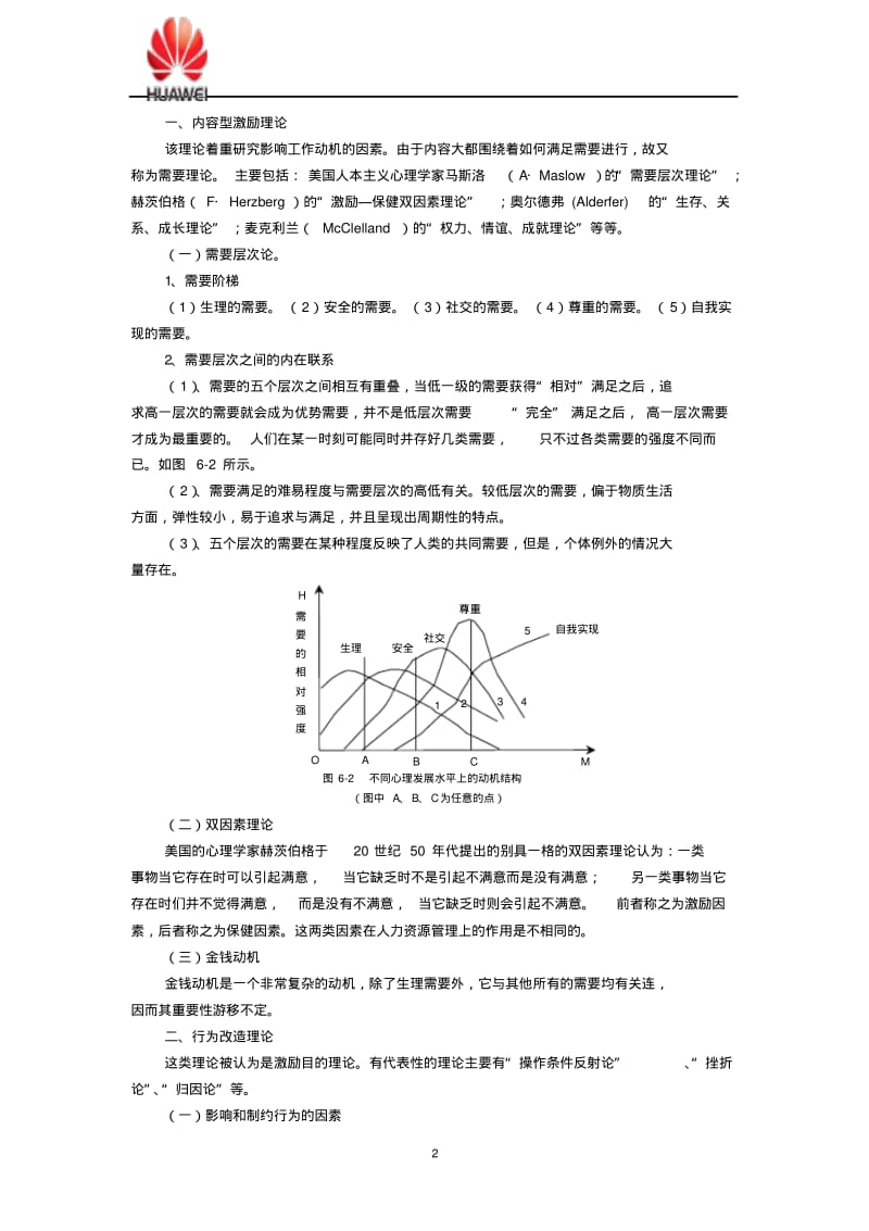 华为公司人力资源部工作激励手册.pdf_第2页