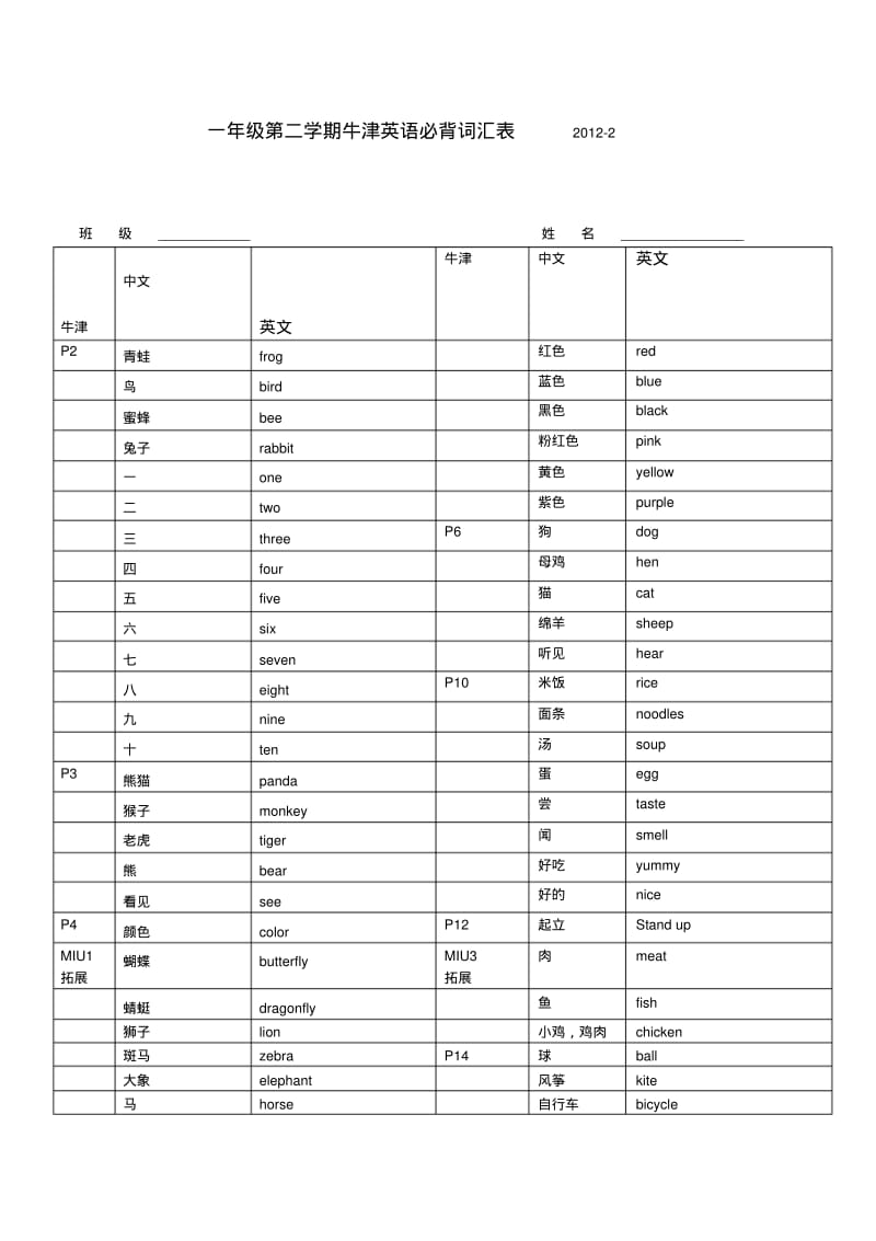 上海新教材1B-牛津英语单词表.pdf_第1页