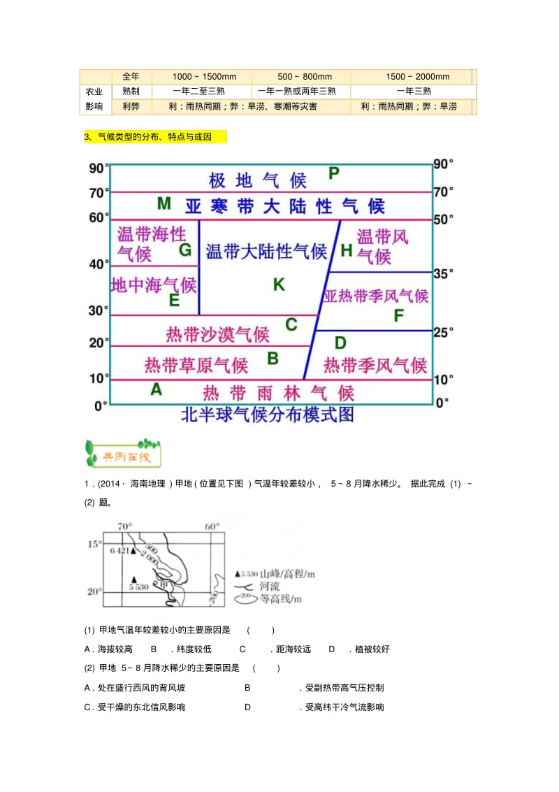 2019高考地理第一轮复习专题2微专题四大气环境之形成气候的因素思维导图学案.pdf_第2页