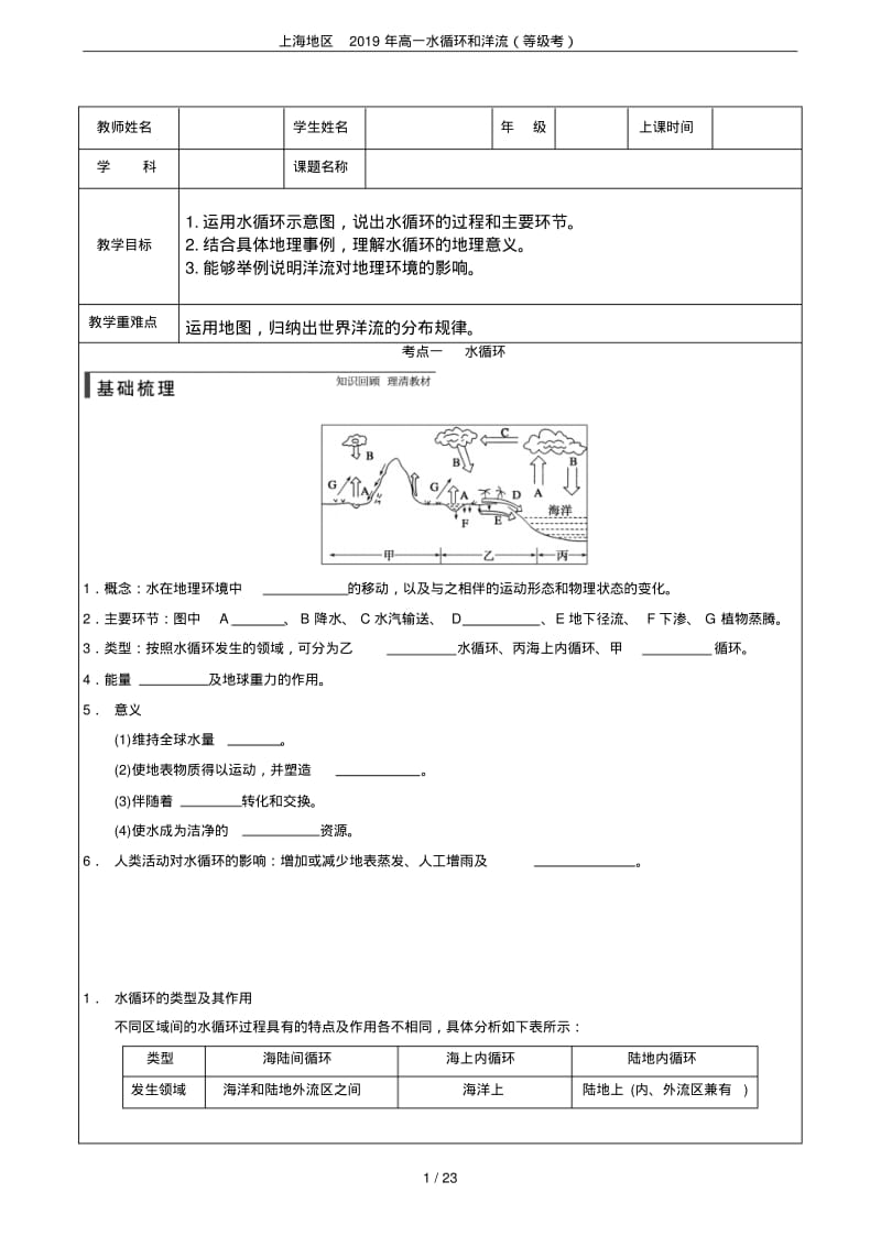 上海地区2019年高一水循环和洋流(等级考).pdf_第1页